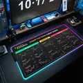 Beurs Grafiek Patroon Muismat Handelaar Rgb Bureau Pad Boyfriend Gift Investeerder Forex Beurs Kandelaar Patroon